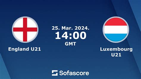 england vs luxembourg score